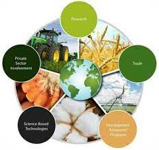 Youth in Commercial Agriculture Initiative