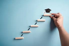 Rome Business School